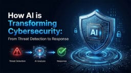 A digital illustration shows how AI is transforming cybersecurity, with icons for threat detection, AI analysis, and response.